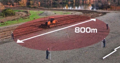 Laserski mivelit RL-H4C, domet laserskega �arka